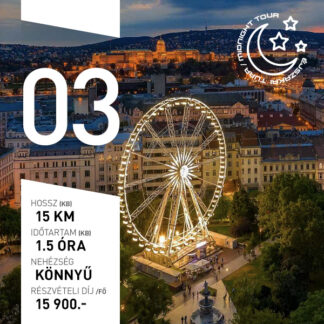 Éjszakai e-roller túra Budapest nevezetességei körül a Nitrollers szervezésében!