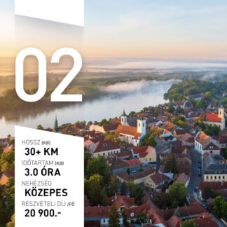 E-rolleres túra Budapest - Szentendre útvonalon a Nitrollers szervezésében!