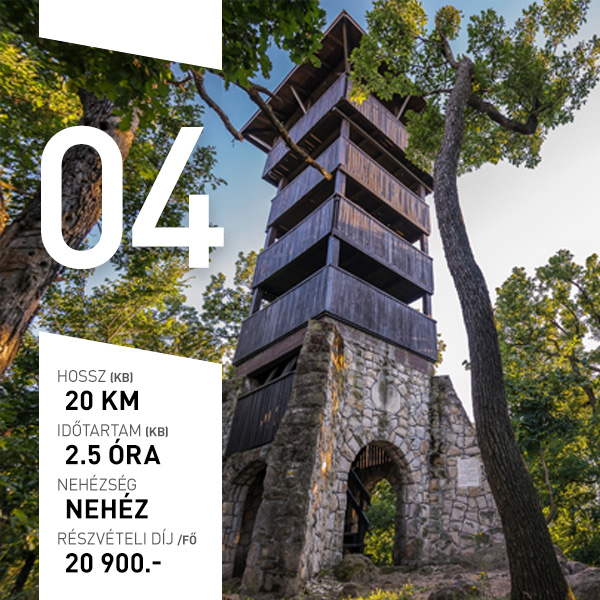 E-rolleres erdei off-road túra a Normafa, Erzsébet-kilátó, Kaán Károly-kilátó és Makovecz Imre-kilátókhoz